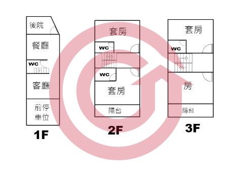 格局圖