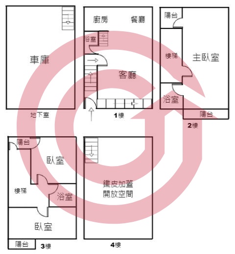 格局圖