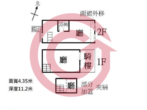 格局圖