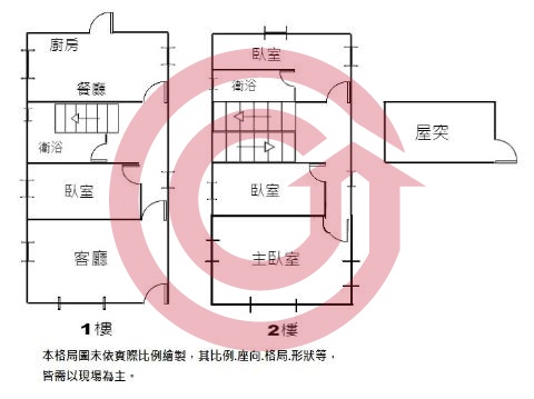 格局圖