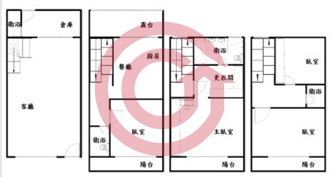 格局圖