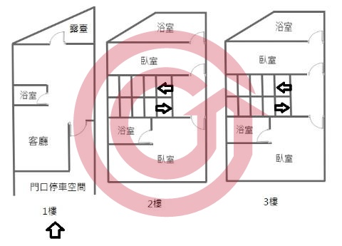 格局圖