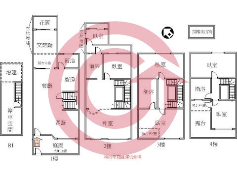 格局圖