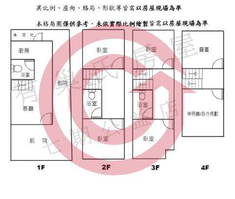 格局圖