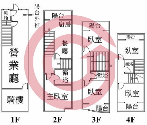 格局圖