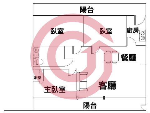 格局圖