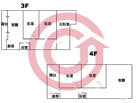 格局圖