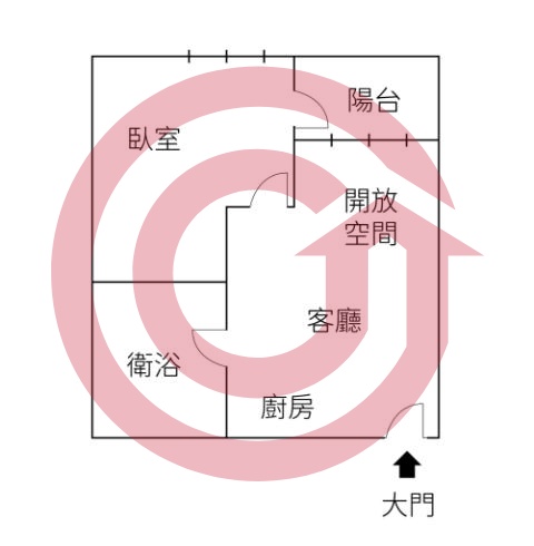 格局圖