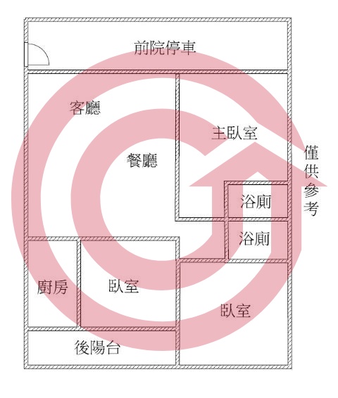 格局圖