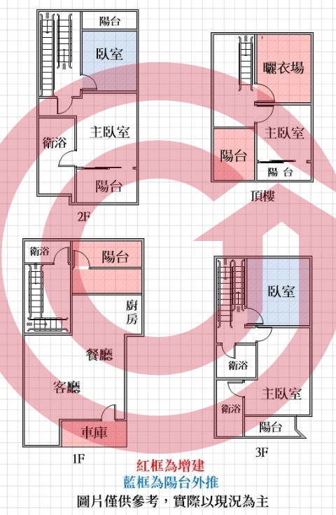 格局圖