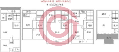 格局圖