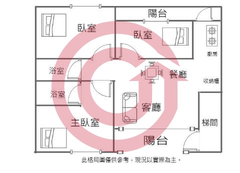 格局圖