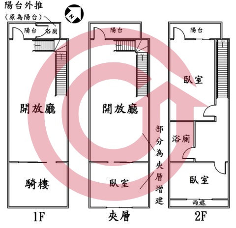 格局圖