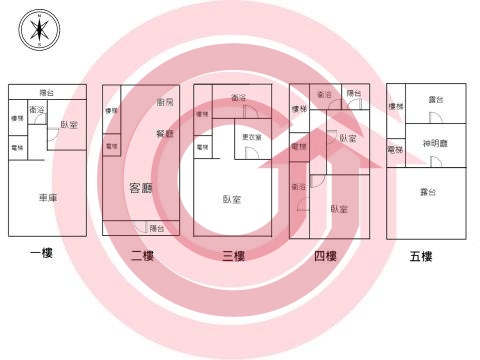 格局圖