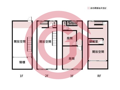 格局圖