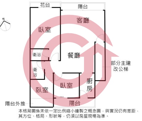 格局圖