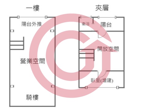 格局圖