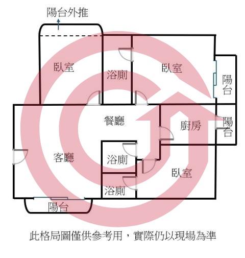 格局圖