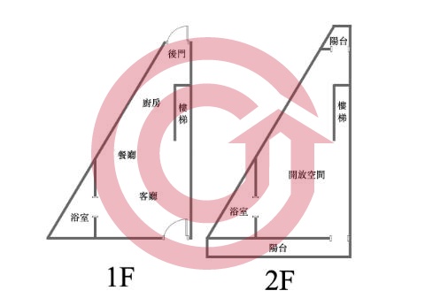 格局圖