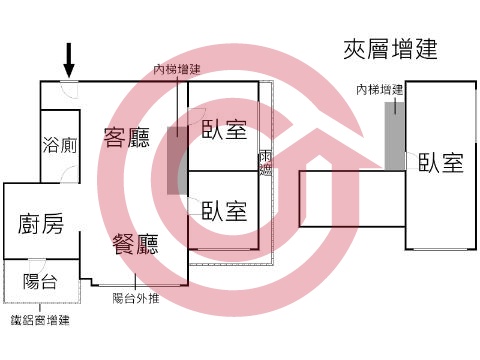 格局圖