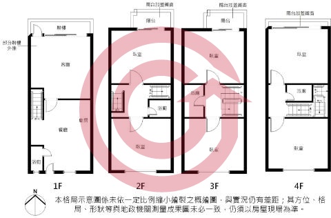 格局圖