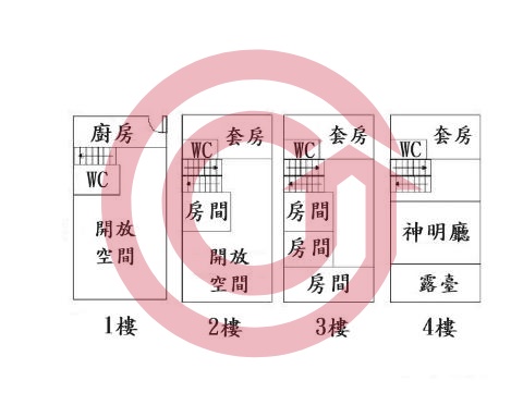 格局圖