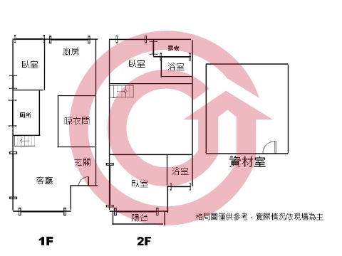 格局圖