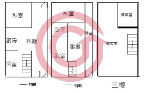 格局圖