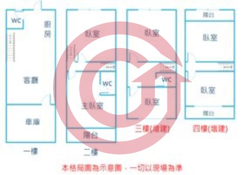 格局圖