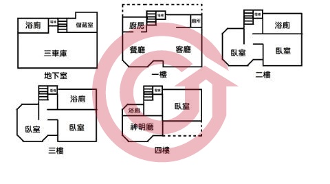 格局圖