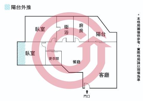 格局圖