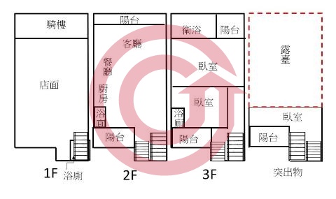 格局圖