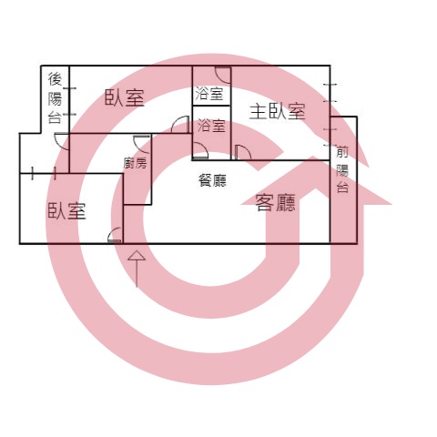 格局圖