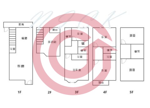 格局圖