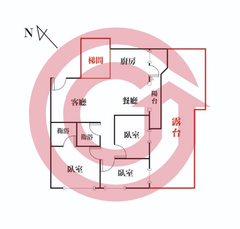 格局圖