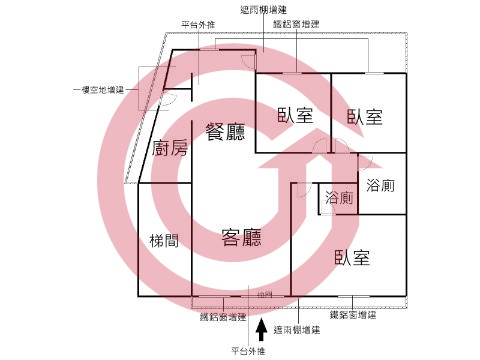 格局圖