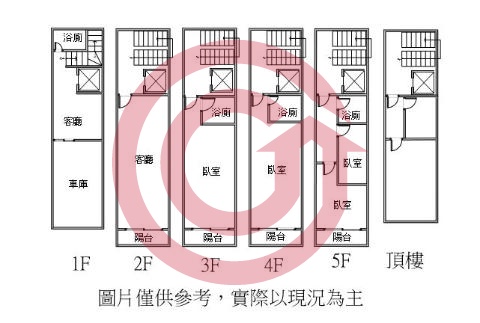 格局圖