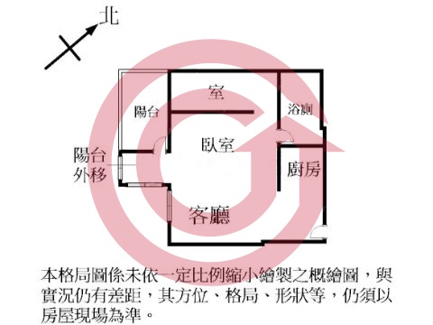 格局圖