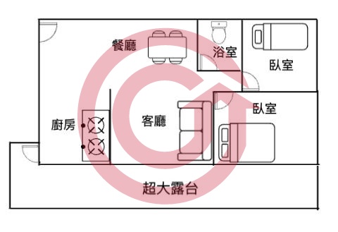 格局圖