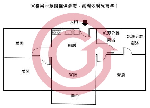 格局圖