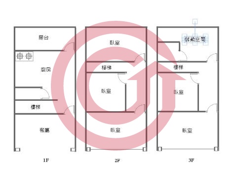 格局圖