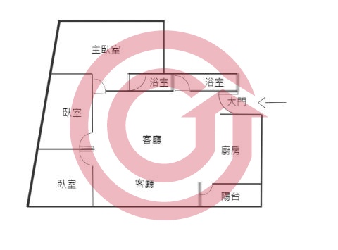 格局圖