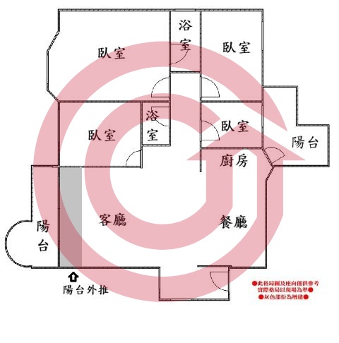 格局圖