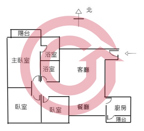 格局圖