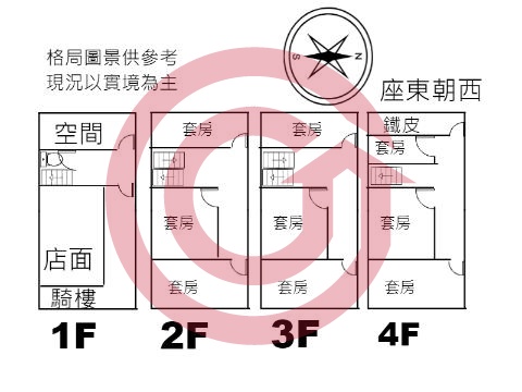 格局圖