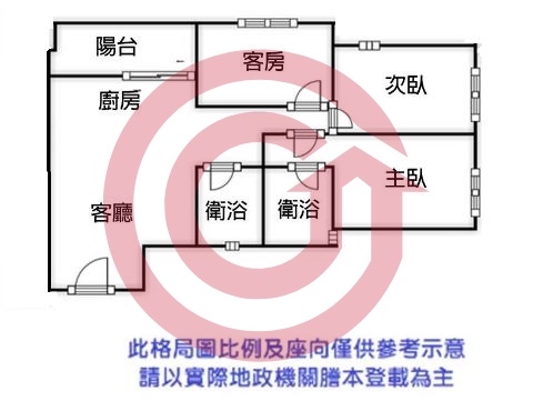 格局圖