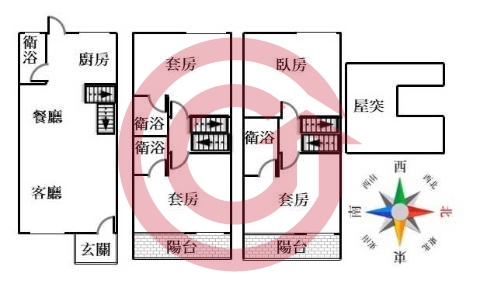 格局圖