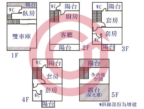 格局圖