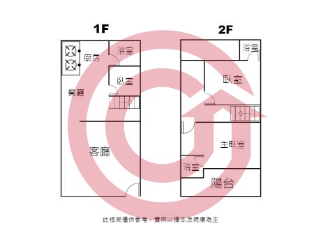 格局圖