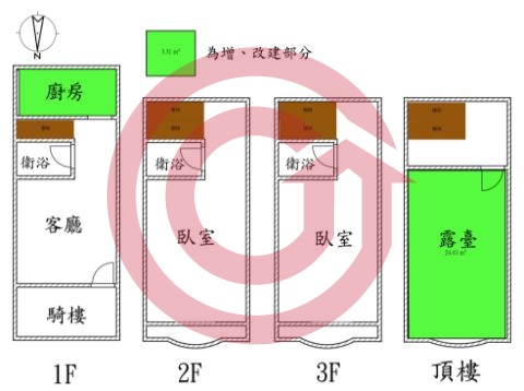 格局圖